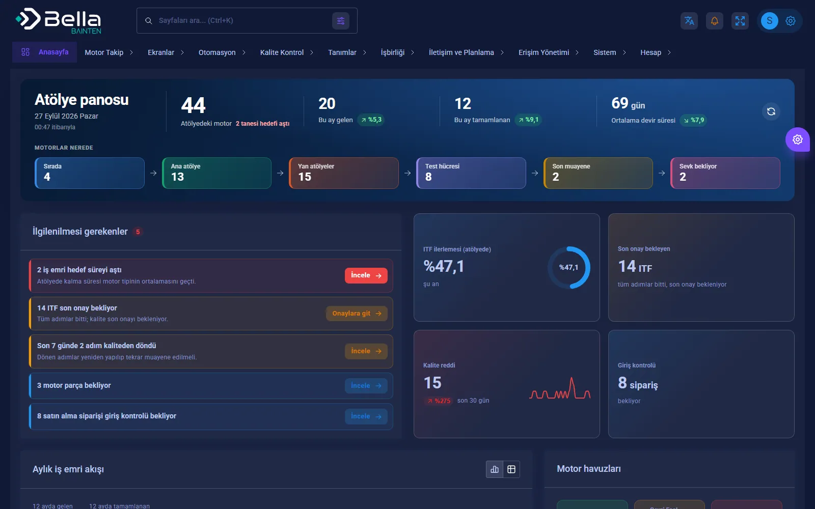 Bainten — Maintenance dashboard