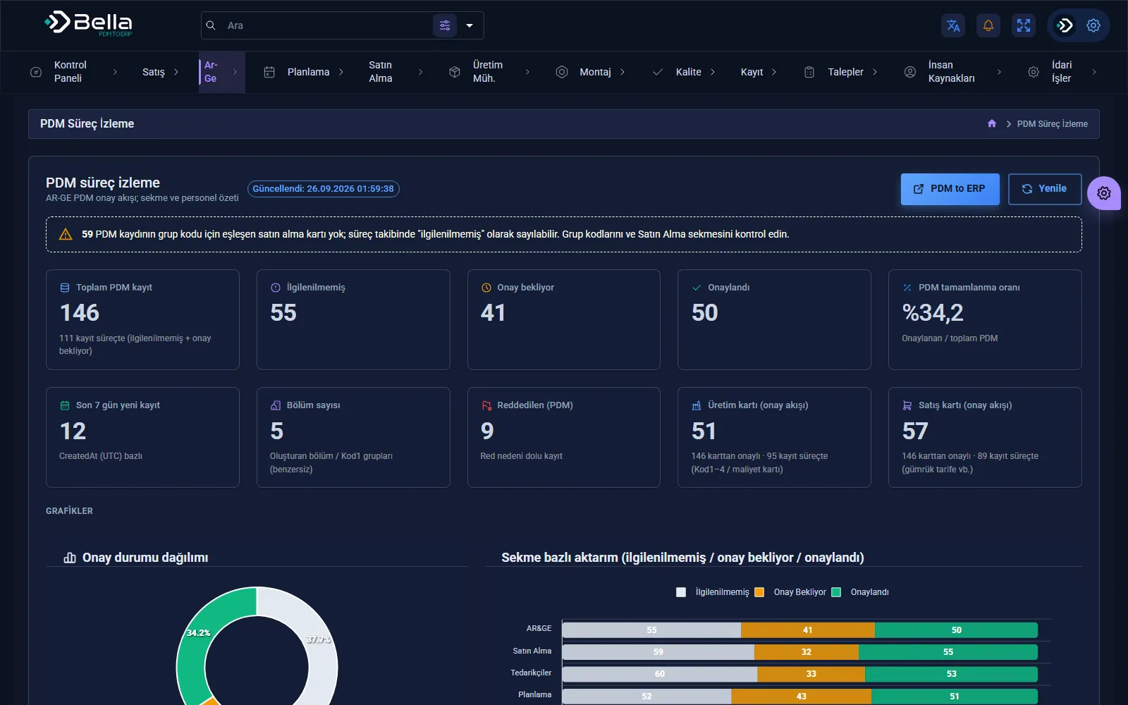 PDM to ERP — screenshot