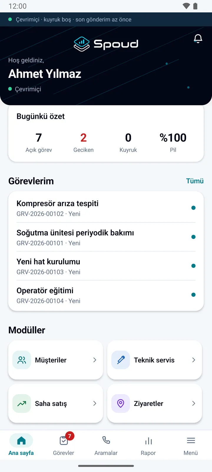 Spoud — Ana sayfa